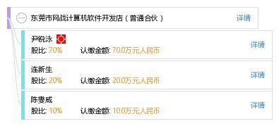 東莞市網戰計算機軟件開發店的合伙之路 聚焦軟件開發業務的探索與機遇